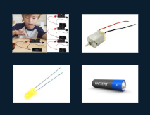 Foundation Phase STEAM Lab Kit