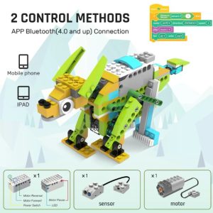 Level 2/ 3 - Robot Master Standard